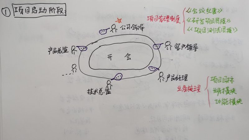 小程序开发代理加盟电商项目：揭秘背后的技术逻辑与运营策略**