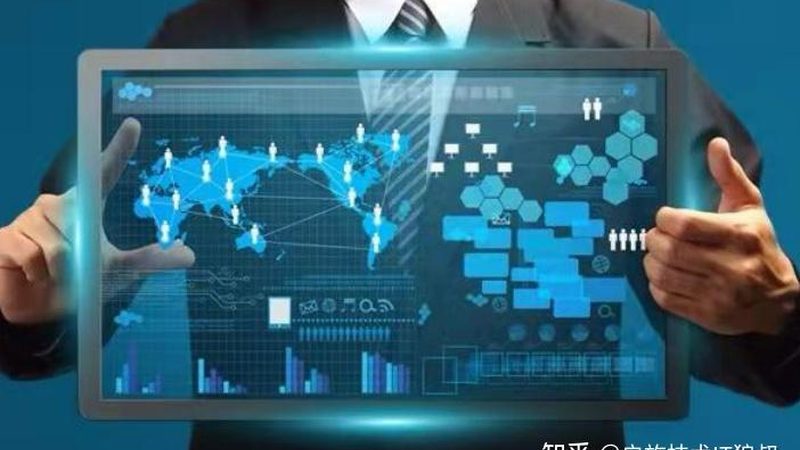 行业背景：服装行业数字化转型加速