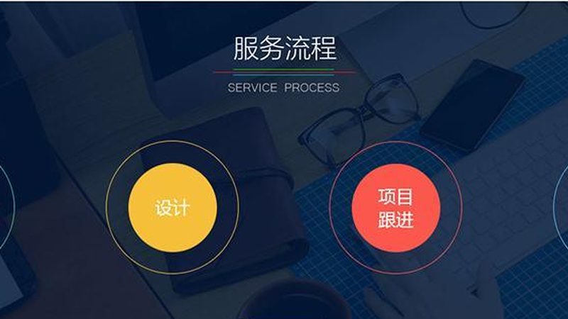 oa系统二次开发哪家好